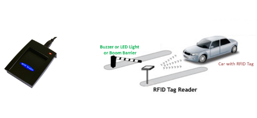 RFID Stickers on vehicles